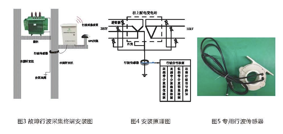 cbf8991a53e766620ec0467127b2381.png